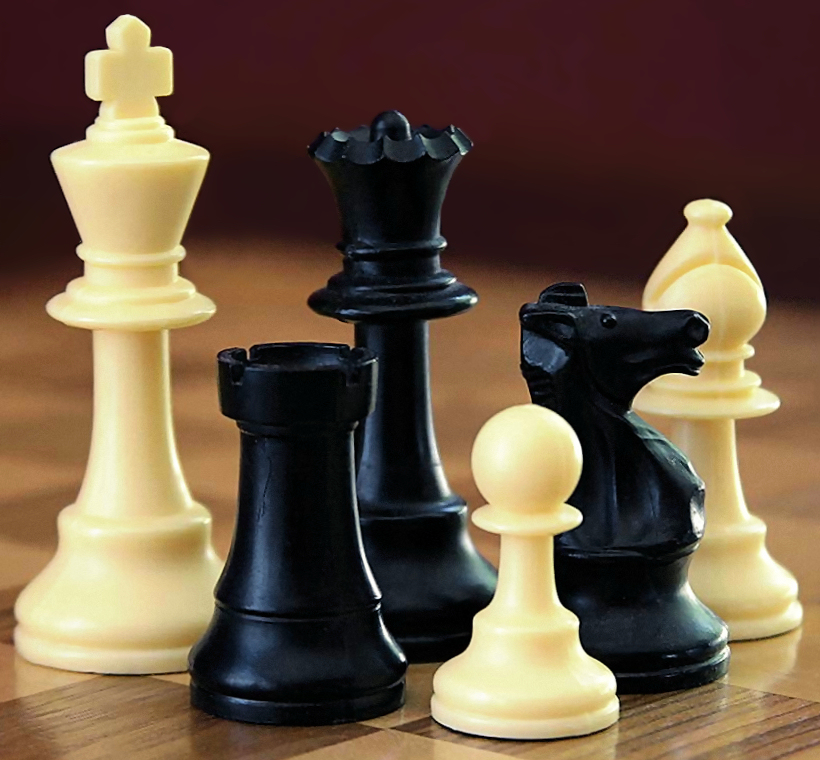 Piezas del ajedrez